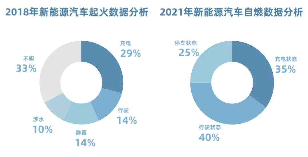 2024新澳门原料免费